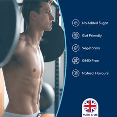 (Salted Caramel) Muscular man lifting weights with health and wellness product features on a blue background