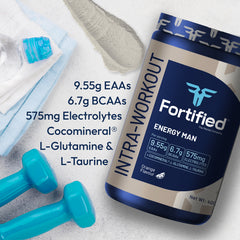 Fortified® Energy Man