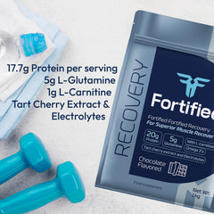 Fortified® Recovery