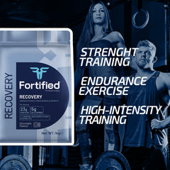 Fortified® Recovery