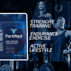 Fortified® Whey Protein Concentrate