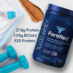 Fortified® Whey Protein Isolate