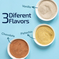 Fortified® Whey Protein Isolate