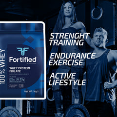 Fortified® Whey Protein Isolate