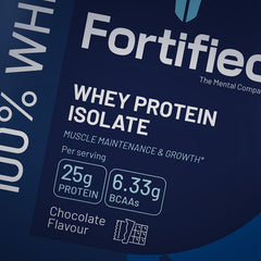 Fortified® Whey Protein Isolate