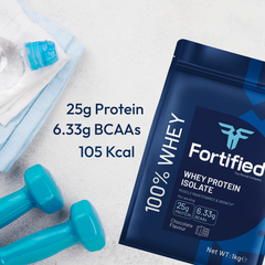 Fortified® Whey Protein Isolate