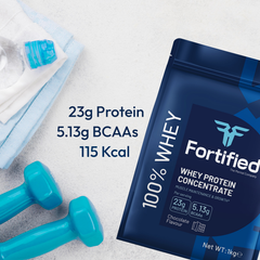 Fortified® Whey Protein Concentrate