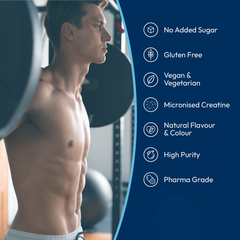 Fortified® Creatine Gummies