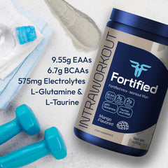 Fortified® Energy Man