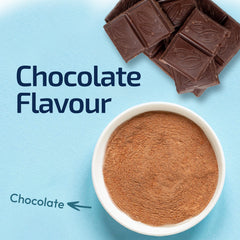 Fortified® Recovery