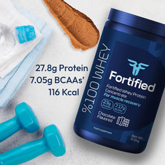 Fortified® Whey Protein Concentrate