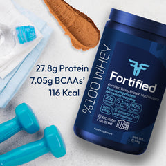 Fortified® Whey Protein Hydrolysate