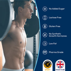 Fortified® Whey Protein Isolate